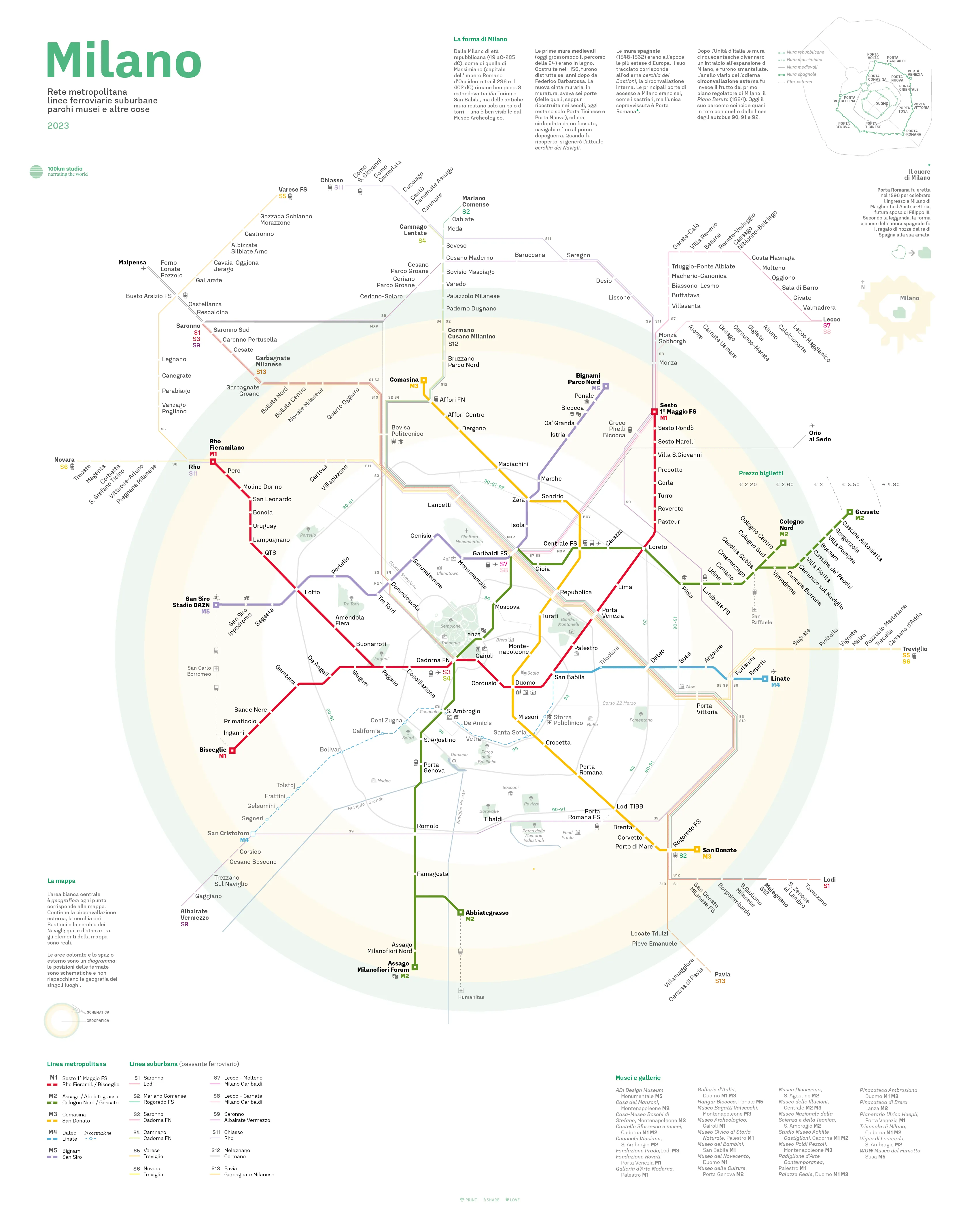 Milan Metro Map Information design, Wayfinding, Map design project visual 12